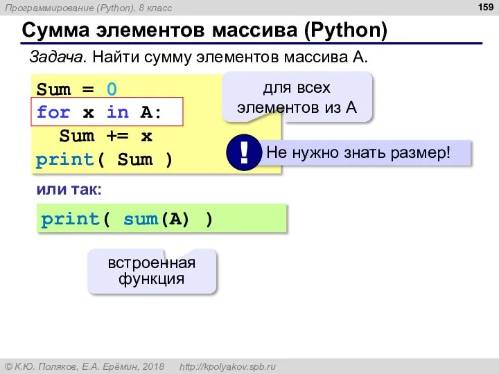 Сумма элементов массива (Python) Sum = 0 for x in A: