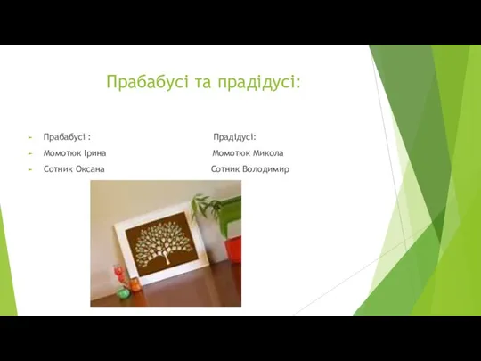 Прабабусі та прадідусі: Прабабусі : Прадідусі: Момотюк Ірина Момотюк Микола Сотник Оксана Сотник Володимир