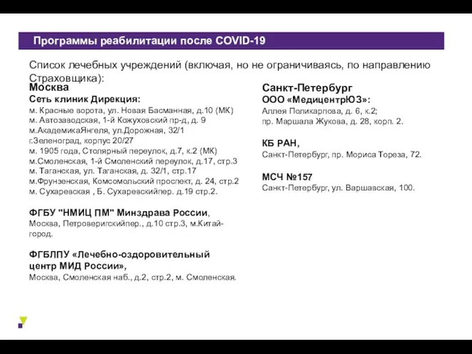 Программы реабилитации после COVID-19 Список лечебных учреждений (включая, но не ограничиваясь,