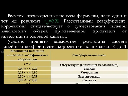 Расчеты, произведенные по всем формулам, дали один и тот же результат