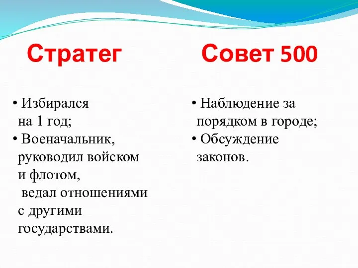 Избирался на 1 год; Военачальник, руководил войском и флотом, ведал отношениями