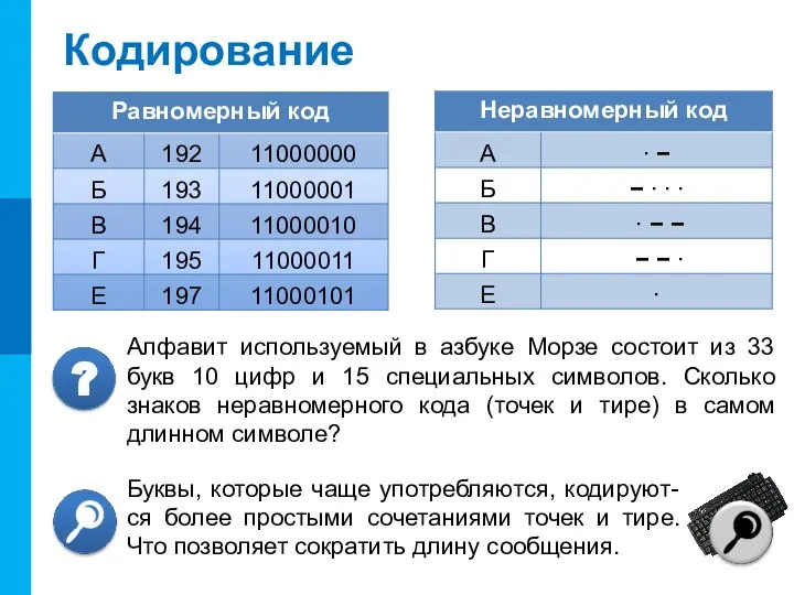 Кодирование Буквы, которые чаще употребляются, кодируют-ся более простыми сочетаниями точек и