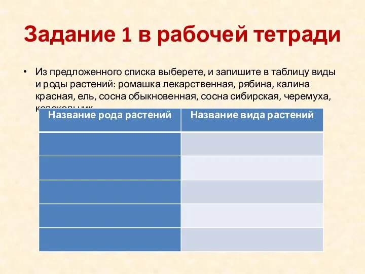 Задание 1 в рабочей тетради Из предложенного списка выберете, и запишите