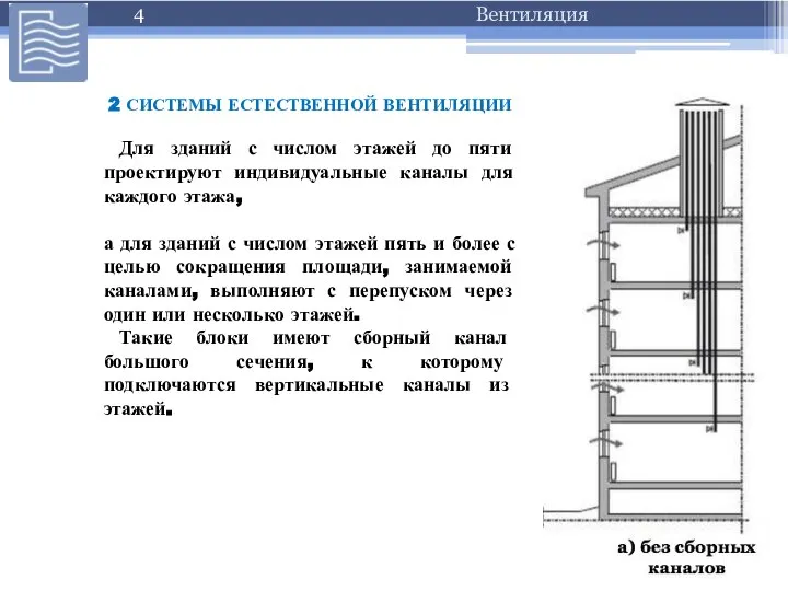 2 СИСТЕМЫ ЕСТЕСТВЕННОЙ ВЕНТИЛЯЦИИ Для зданий с числом этажей до пяти