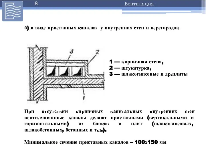 б) в виде приставных каналов у внутренних стен и перегородок 1