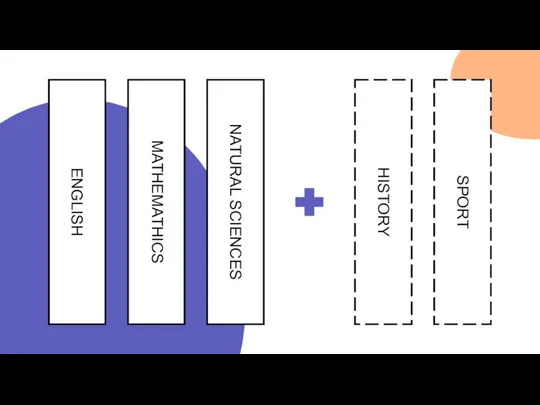 ENGLISH MATHEMATHICS NATURAL SCIENCES HISTORY SPORT