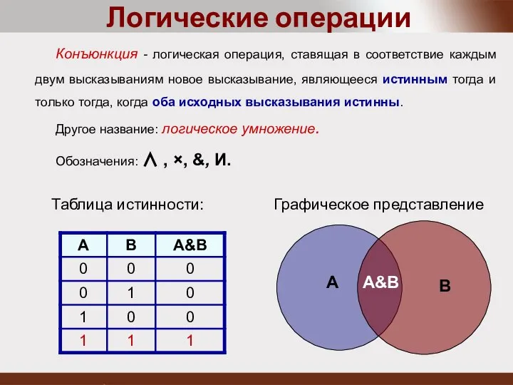 Конъюнкция - логическая операция, ставящая в соответствие каждым двум высказываниям новое