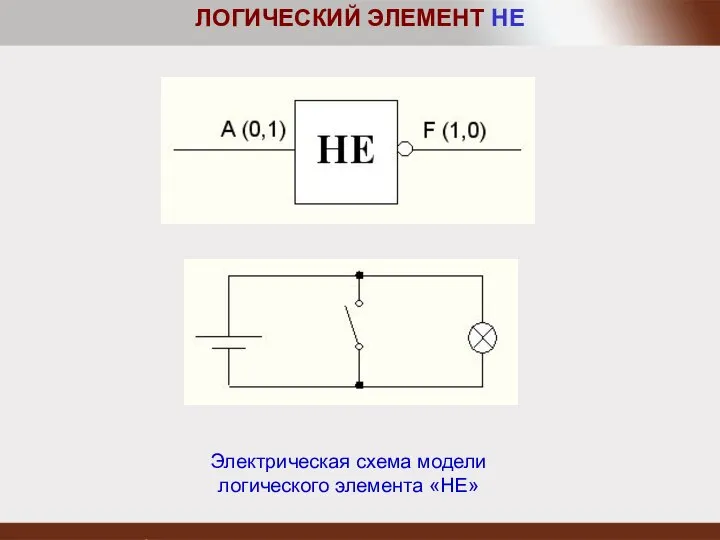 ЛОГИЧЕСКИЙ ЭЛЕМЕНТ НЕ Электрическая схема модели логического элемента «НЕ»