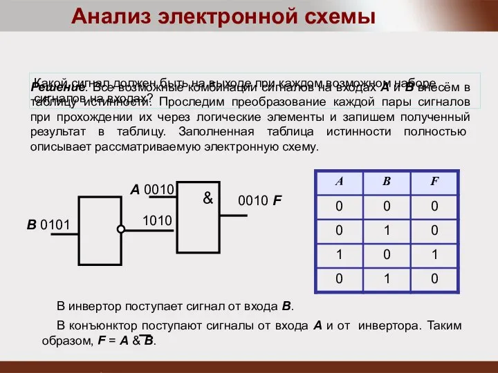 В конъюнктор поступают сигналы от входа А и от инвертора. Таким