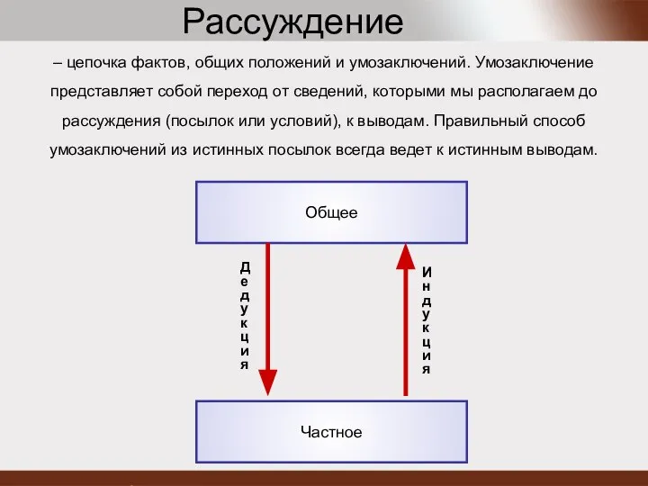 – цепочка фактов, общих положений и умозаключений. Умозаключение представляет собой переход