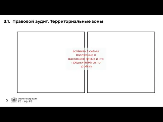 3.1. Правовой аудит. Территориальные зоны вставить 2 схемы: положение в настоящее