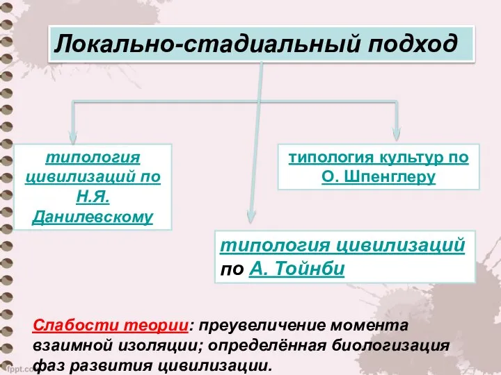 Локально-стадиальный подход типология цивилизаций по Н.Я. Данилевскому типология культур по О.