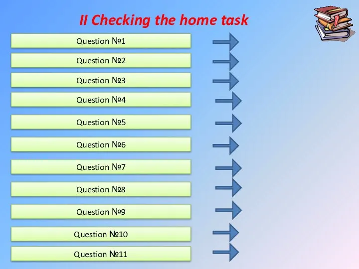 II Checking the home task Question №1 Question №2 Question №3