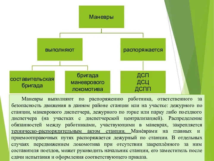 Маневры выполняют по распоряжению работника, ответственного за безопасность движения в данном