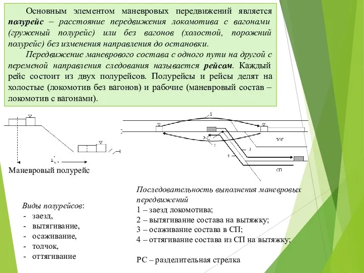 Виды полурейсов: заезд, вытягивание, осаживание, толчок, оттягивание Маневровый полурейс Последовательность выполнения