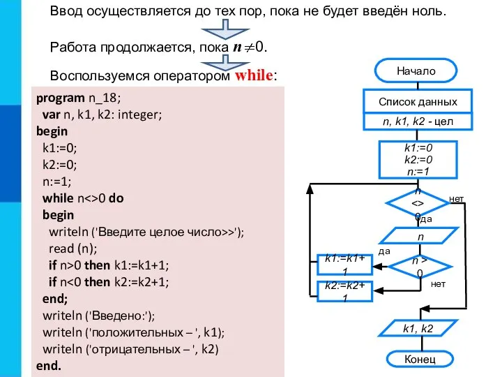 Ввод осуществляется до тех пор, пока не будет введён ноль. Работа