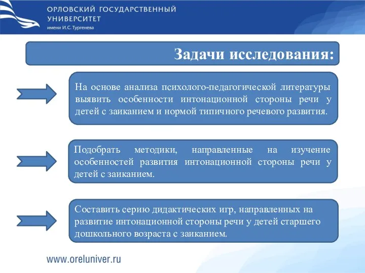 Задачи исследования: На основе анализа психолого-педагогической литературы выявить особенности интонационной стороны