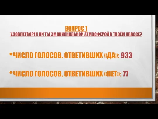 ВОПРОС 1 УДОВЛЕТВОРЕН ЛИ ТЫ ЭМОЦИОНАЛЬНОЙ АТМОСФЕРОЙ В ТВОЁМ КЛАССЕ? ЧИСЛО