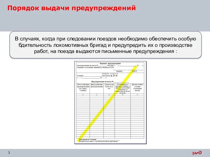 Порядок выдачи предупреждений В случаях, когда при следовании поездов необходимо обеспечить