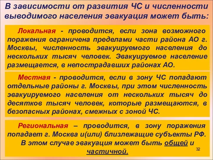 В зависимости от развития ЧС и численности выводимого населения эвакуация может