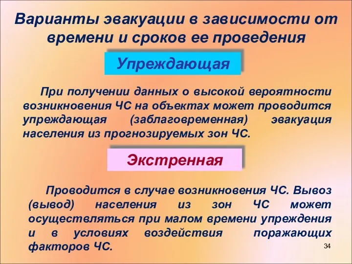 Варианты эвакуации в зависимости от времени и сроков ее проведения Экстренная