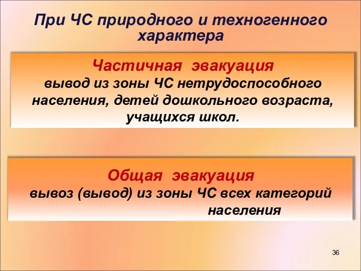 Частичная эвакуация вывод из зоны ЧС нетрудоспособного населения, детей дошкольного возраста,