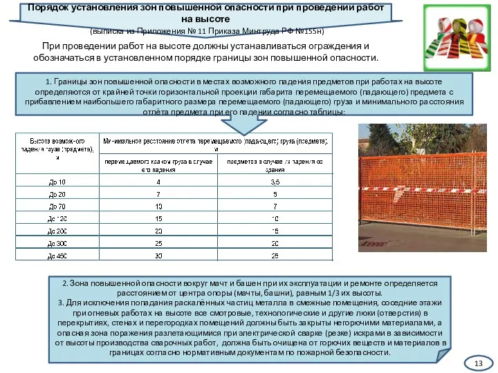 Порядок установления зон повышенной опасности при проведении работ на высоте (выписка