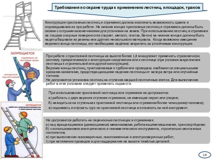 Требования по охране труда к применению лестниц, площадок, трапов 14