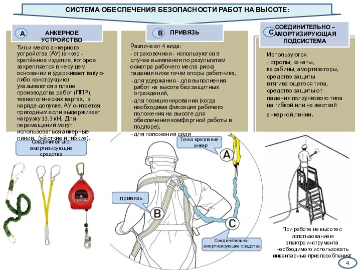 СИСТЕМА ОБЕСПЕЧЕНИЯ БЕЗОПАСНОСТИ РАБОТ НА ВЫСОТЕ: При работе на высоте с