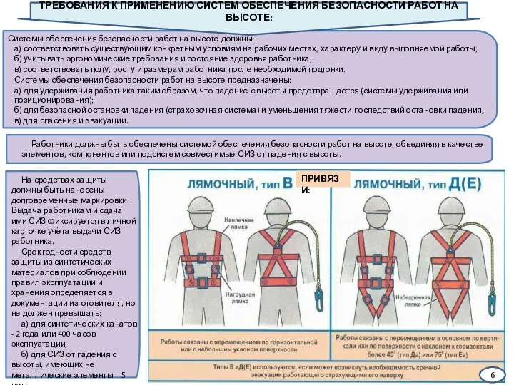 ТРЕБОВАНИЯ К ПРИМЕНЕНИЮ СИСТЕМ ОБЕСПЕЧЕНИЯ БЕЗОПАСНОСТИ РАБОТ НА ВЫСОТЕ: ПРИВЯЗИ: 6