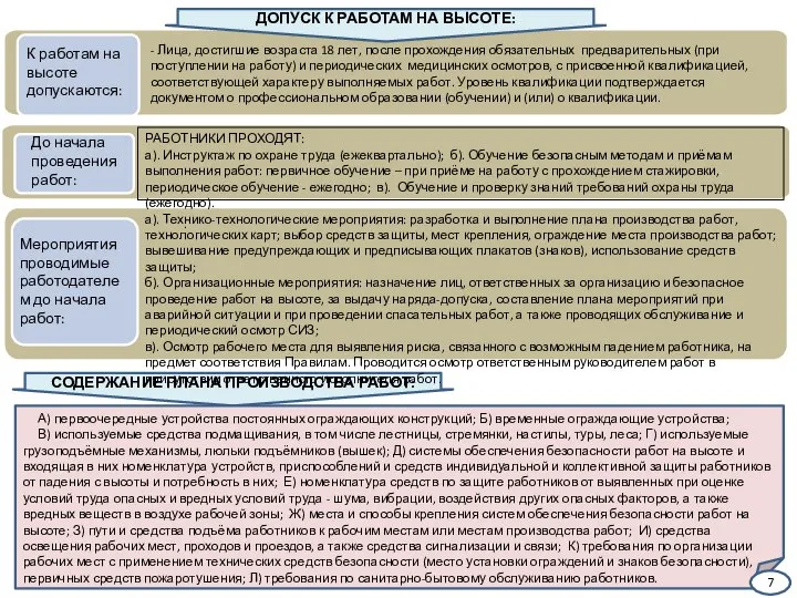 К работам на высоте допускаются: До начала проведения работ: Мероприятия проводимые