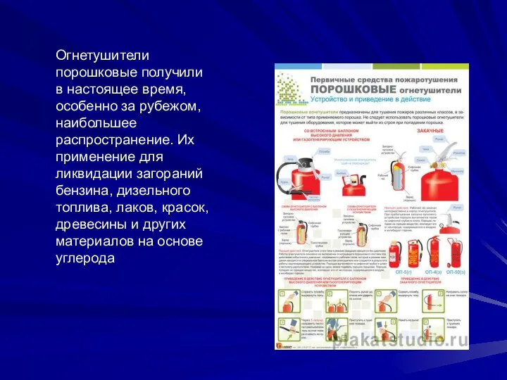 Огнетушители порошковые получили в настоящее время, особенно за рубежом, наибольшее распространение.