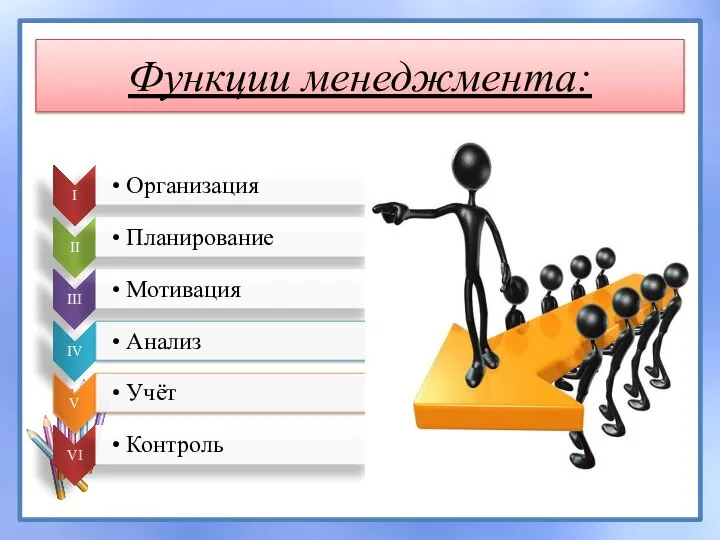 Функции менеджмента: