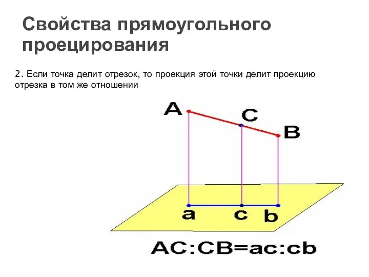 Свойства прямоугольного проецирования 2. Если точка делит отрезок, то проекция этой