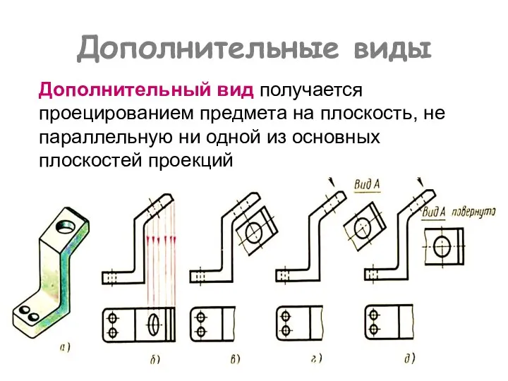 Дополнительные виды Дополнительный вид получается проецированием предмета на плоскость, не параллельную