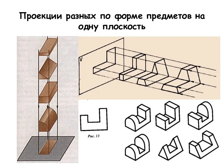 Проекции разных по форме предметов на одну плоскость