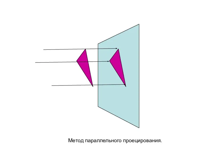 Метод параллельного проецирования.