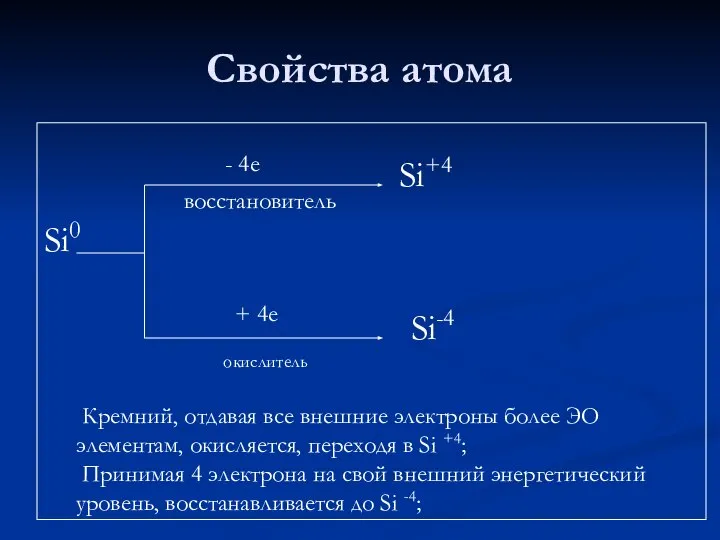 Свойства атома Si0 - 4е восстановитель + 4е окислитель Si+4 Si-4
