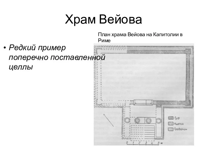 Храм Вейова План храма Вейова на Капитолии в Риме Редкий пример поперечно поставленной целлы