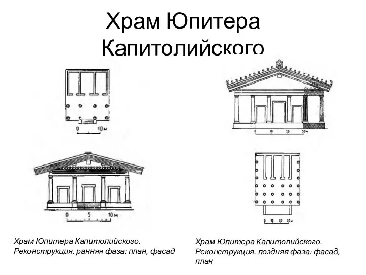 Храм Юпитера Капитолийского Храм Юпитера Капитолийского. Реконструкция. поздняя фаза: фасад, план