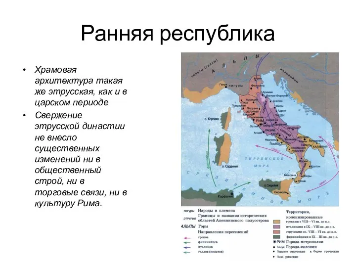 Ранняя республика Храмовая архитектура такая же этрусская, как и в царском