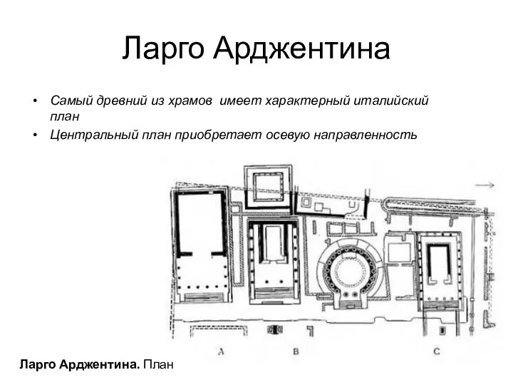 Ларго Арджентина Самый древний из храмов имеет характерный италийский план Центральный