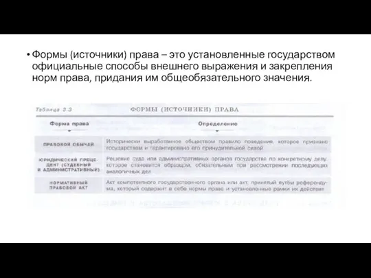 Формы (источники) права – это установленные государством официальные способы внешнего выражения