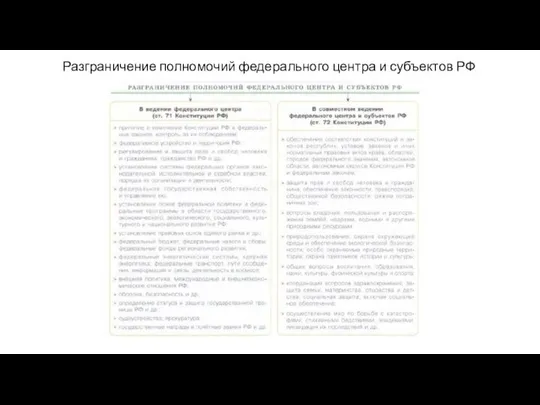 Разграничение полномочий федерального центра и субъектов РФ