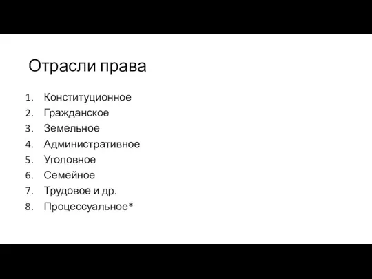 Отрасли права Конституционное Гражданское Земельное Административное Уголовное Семейное Трудовое и др. Процессуальное*