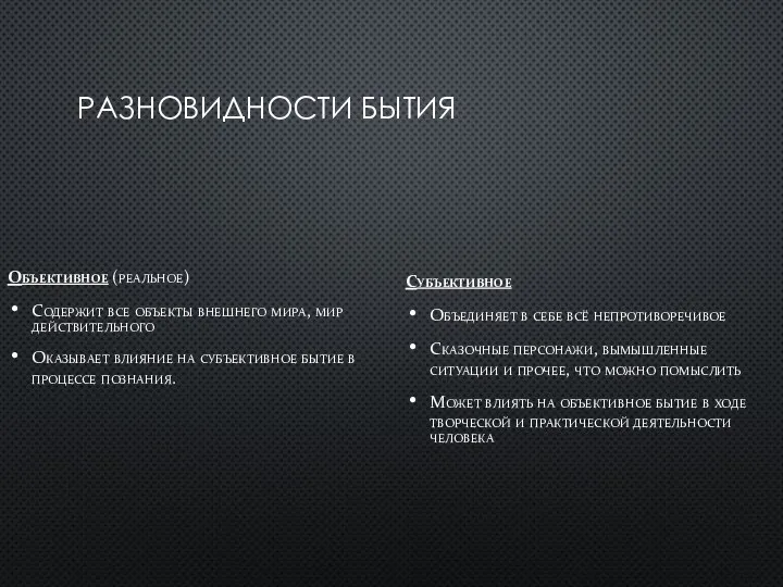 РАЗНОВИДНОСТИ БЫТИЯ Объективное (реальное) Содержит все объекты внешнего мира, мир действительного