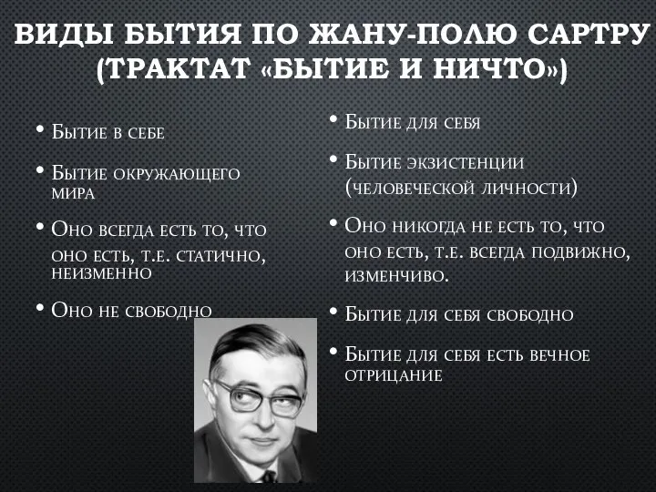 ВИДЫ БЫТИЯ ПО ЖАНУ-ПОЛЮ САРТРУ (ТРАКТАТ «БЫТИЕ И НИЧТО») Бытие в