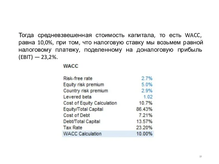 Тогда средневзвешенная стоимость капитала, то есть WACC, равна 10,0%, при том,