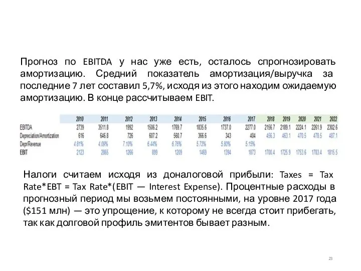 Прогноз по EBITDA у нас уже есть, осталось спрогнозировать амортизацию. Средний