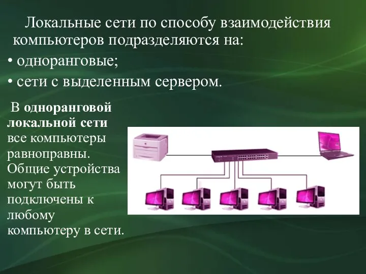 Локальные сети по способу взаимодействия компьютеров подразделяются на: одноранговые; сети с